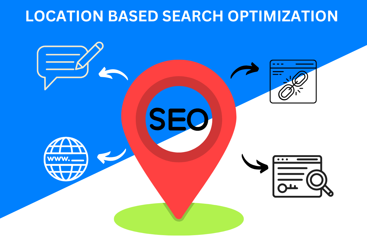 Location Based Search Optimization Tips for Insurance Agents