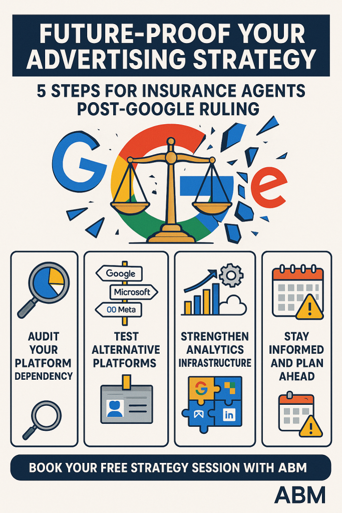 Future proof your marketing strategy - Agent Branding & Marketing Future proof your marketing strategy